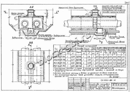 Лотковое перекрытие ЛП-14и
