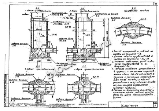 Колодец футерованный КЛ-10-фут Колодец футерованный КЛ-10-фут