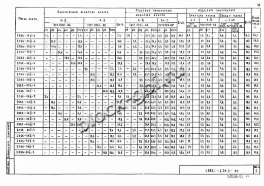 Плита 2ПВ 6-3 Плита 2ПВ 6-3