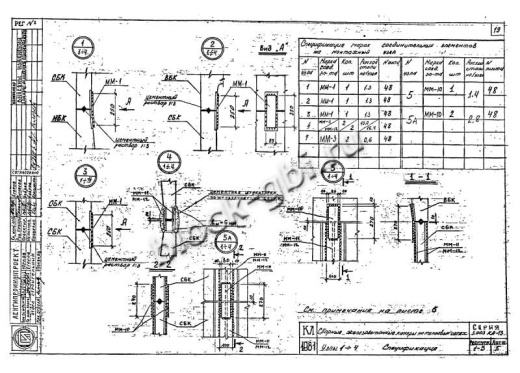 Камера тепловая футерованная ТК 1.8-1.8-4-фут