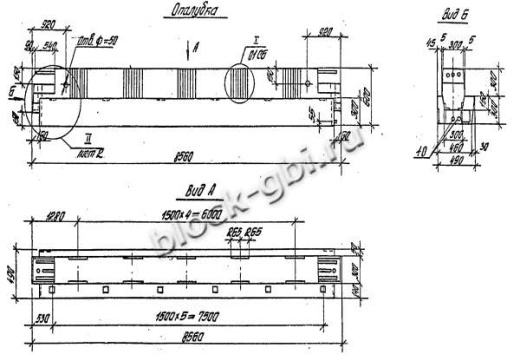 Ригель 1РОР 6.86