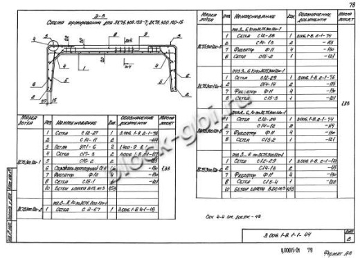 Лоток ЛК 75.300.120-8