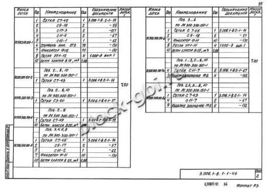 Лоток ЛК 300.300.150-13