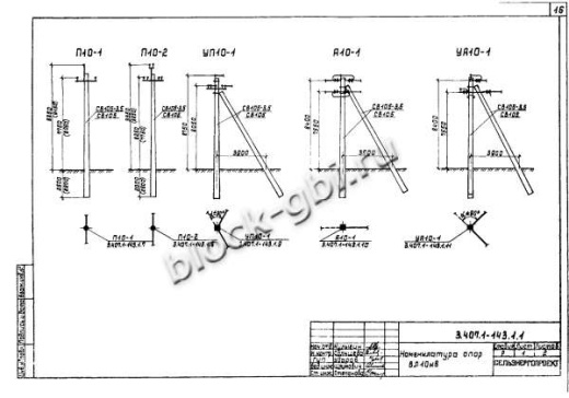 Анкерная концевая опора А10-1