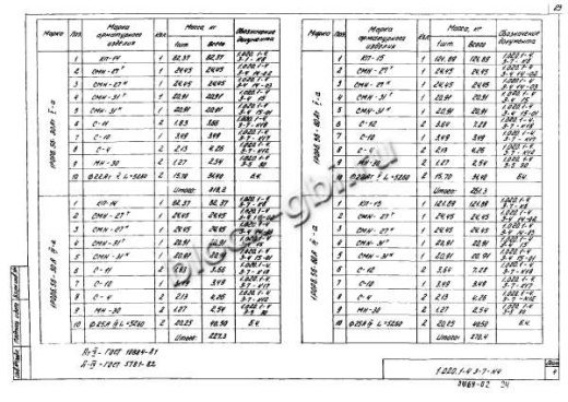 Ригель 1РОР 6.56-а