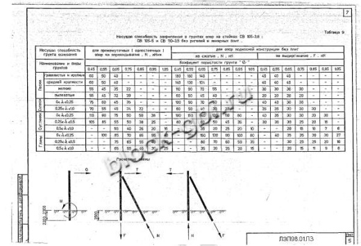Угловая анкерная опора УА10-8 Угловая анкерная опора УА10-8
