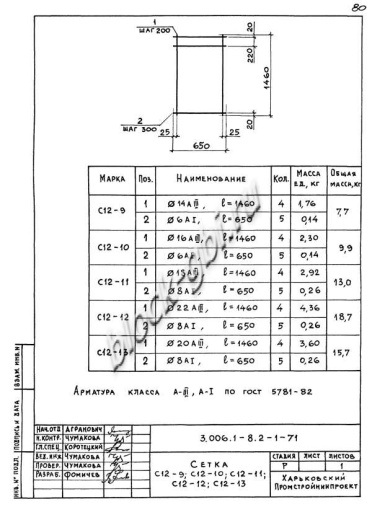 Лоток ЛК 75.150.45-11