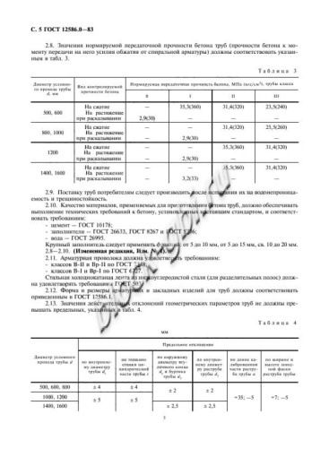 Труба ТН 140-1 Труба ТН 140-1