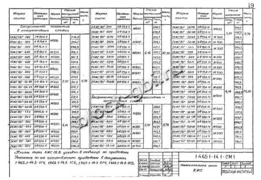 Плита-оболочка 2КЖС 18В-9 Плита-оболочка 2КЖС 18В-9