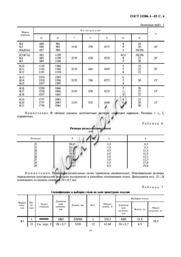 Труба ТН 140-1 Труба ТН 140-1