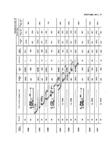 Труба ТБП 120.50-1
