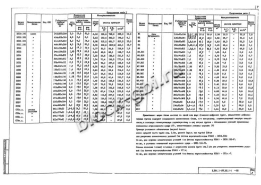 Ригель 1РДП 6.56-С-а Ригель 1РДП 6.56-С-а