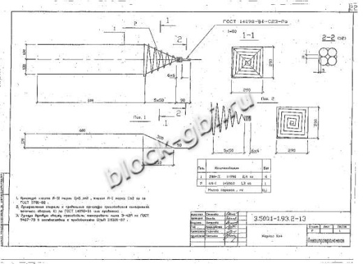 Свая С 12-40 К Свая С 12-40 К