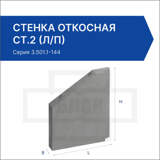 Стенка откосная (открылка) СТ.2 (л/п)