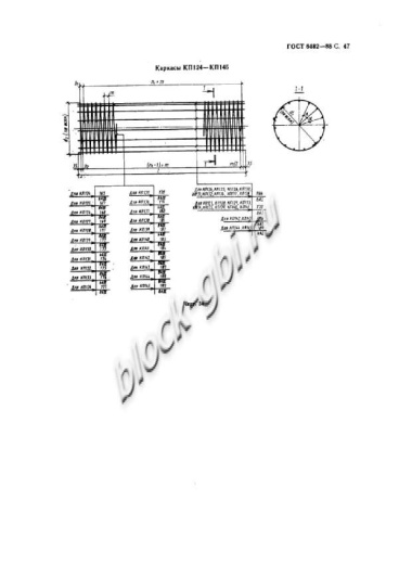 Труба ТП 140.50-1