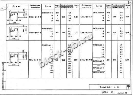 Лоток ЛК 300.120.60-6а