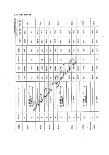 Труба ТП 160.50-2