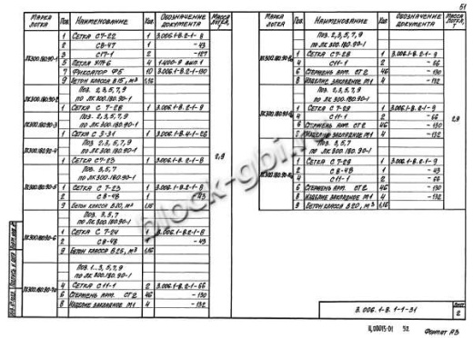 Лоток ЛК 300.180.90-7а