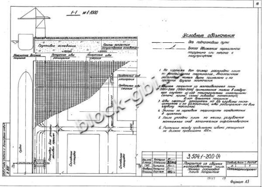 Плита ПУ 35.20.2