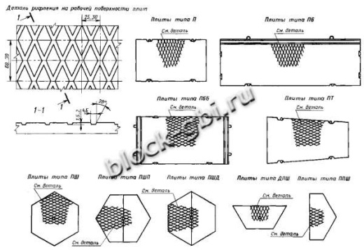 Плита 1П30-18-30