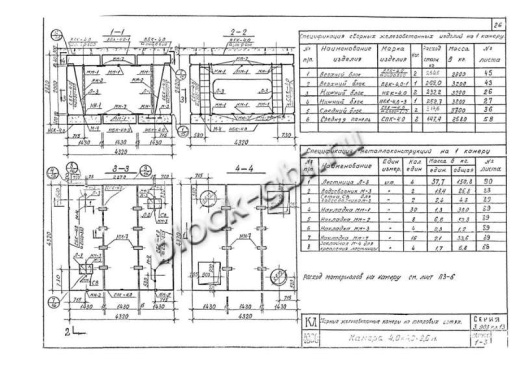Камера тепловая ТК 4.0-4.0-2.0