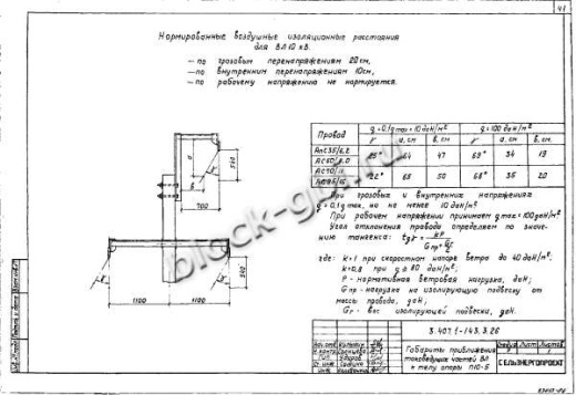 Угловая анкерная опора УА10-3 Угловая анкерная опора УА10-3