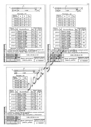 Стенка откосная СТ2пл-200М