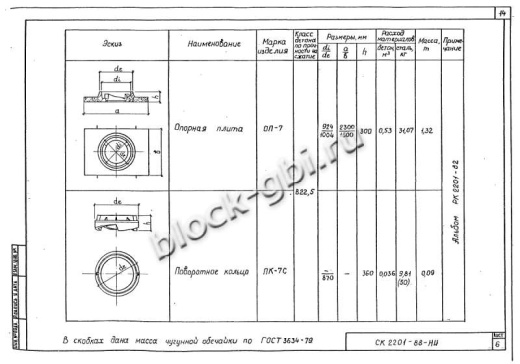 Кольцо футерованное ПК-7С-фут Кольцо футерованное ПК-7С-фут