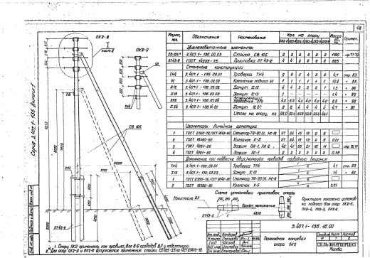 Переходная концевая опора ПК2 Переходная концевая опора ПК2