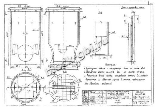 Колодец футерованный КЛ-15-фут Колодец футерованный КЛ-15-фут