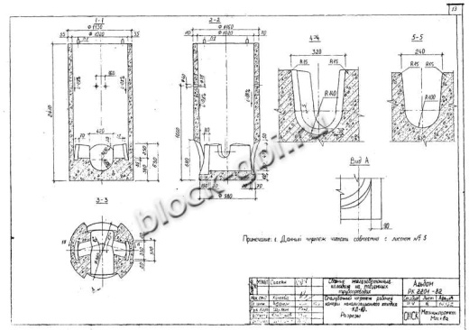 Колодец футерованный КЛ-10-фут Колодец футерованный КЛ-10-фут