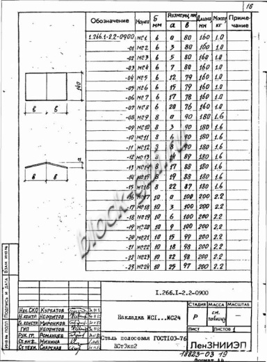 Элемент свода ЭР 30-2 Элемент свода ЭР 30-2