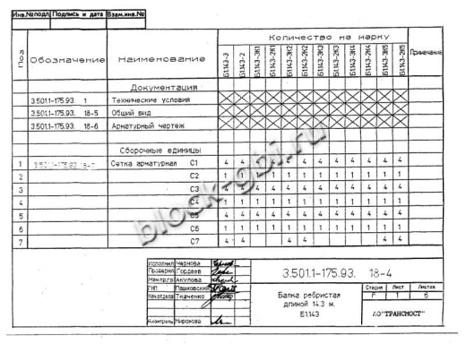 Балка мостовая Б 1.143-3К5