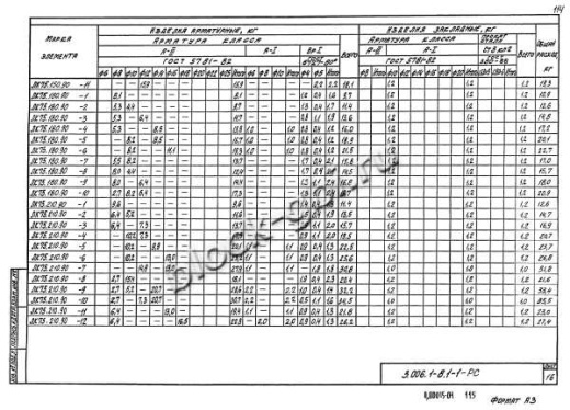 Лоток ЛК 75.180.90-1