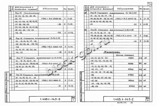 Плита-оболочка 2КЖС 18В-9 Плита-оболочка 2КЖС 18В-9