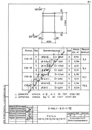 Лоток ЛК 75.180.90-1