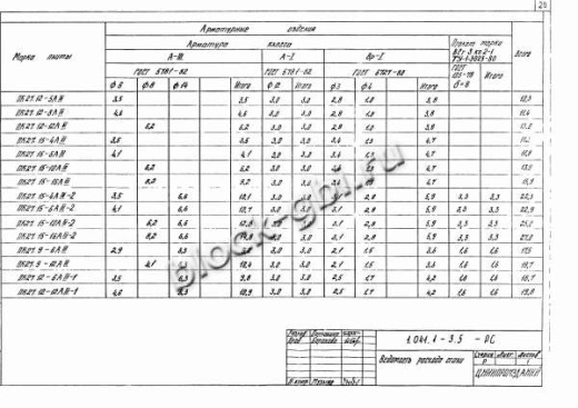 Плита ПК 27.12-5