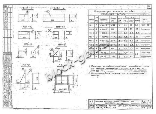 Камера тепловая ТК 1.8-1.8-4.0