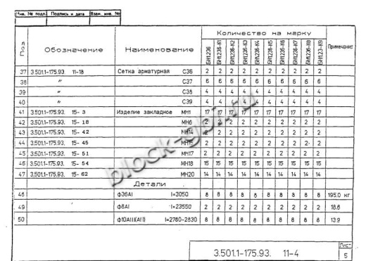 Балка мостовая БН 1.236.1-К9