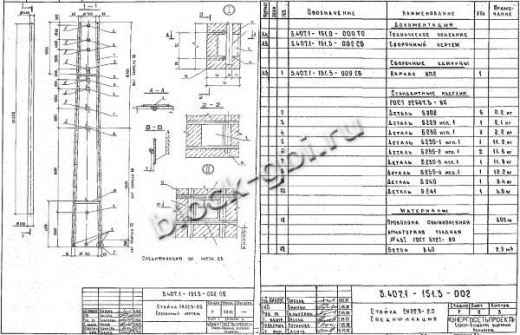 Стойка СК 22.3-2.0 Стойка СК 22.3-2.0