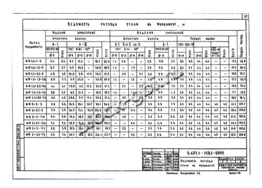Фундамент МФ1.3х2.2-1/5